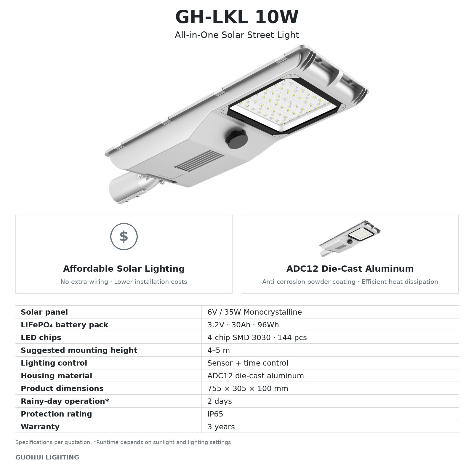 GH-LKL_10W_EN.jpg