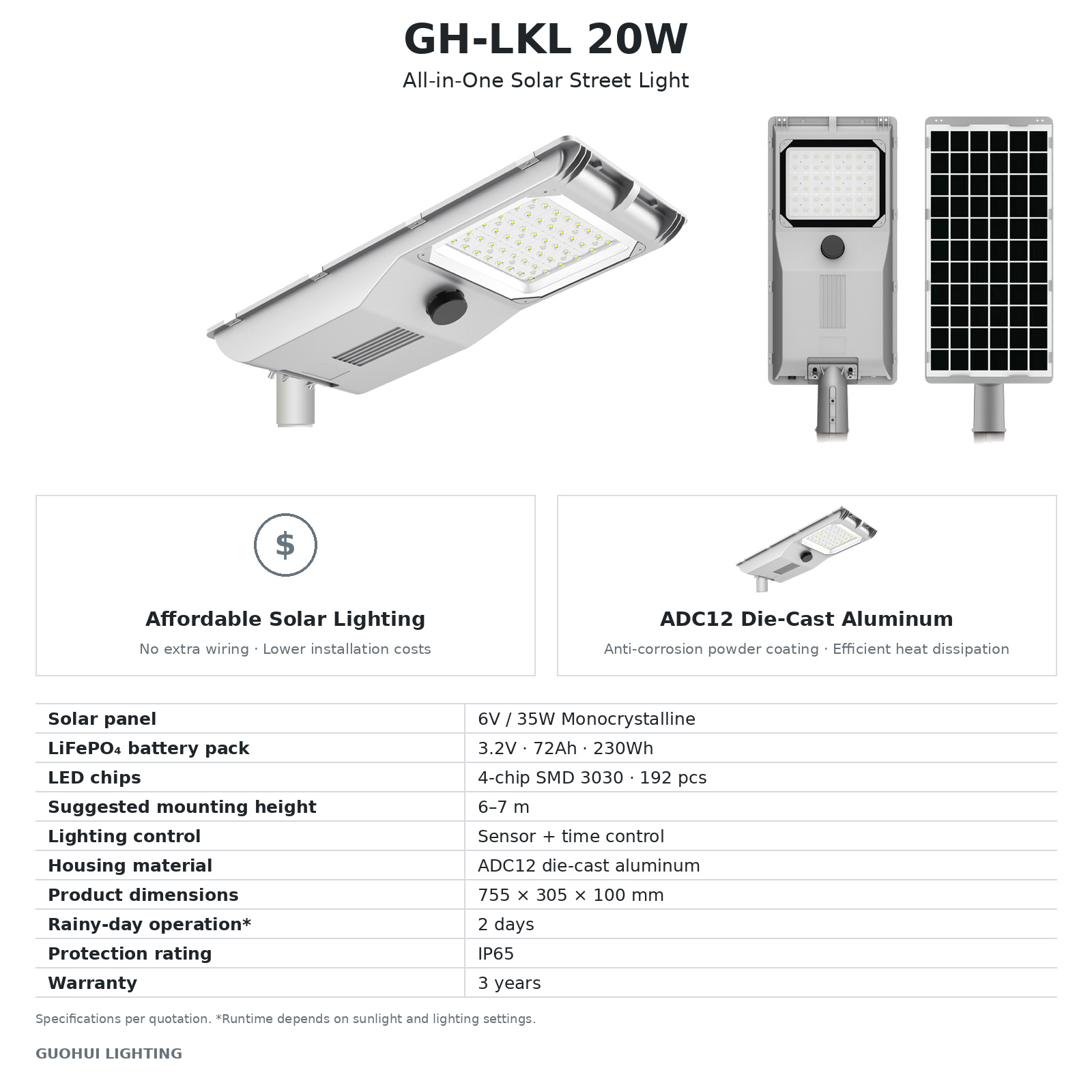 GH-LKL_20W_EN.png