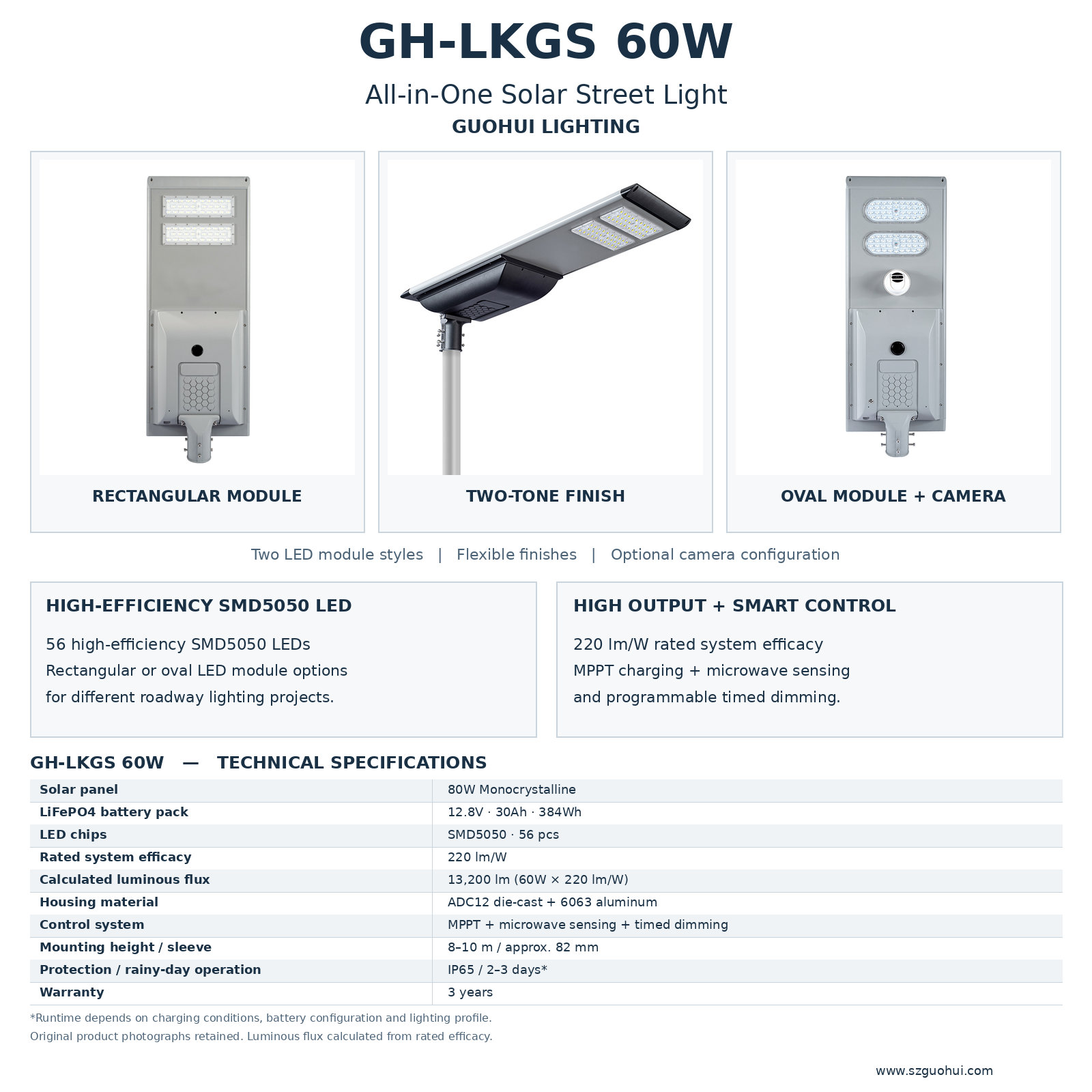 GH-LKGS_60W.jpg