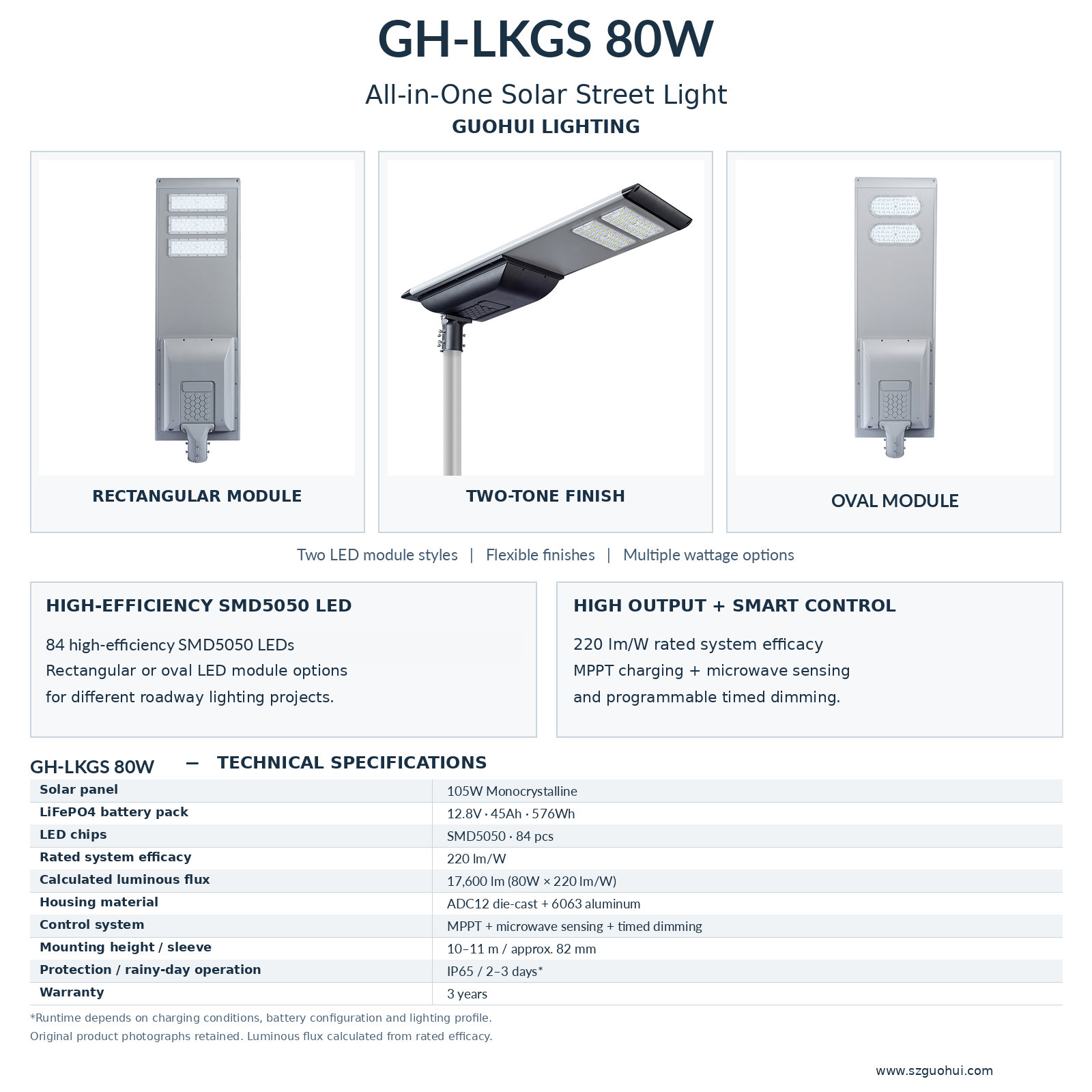 GH-LKGS_80W.jpg