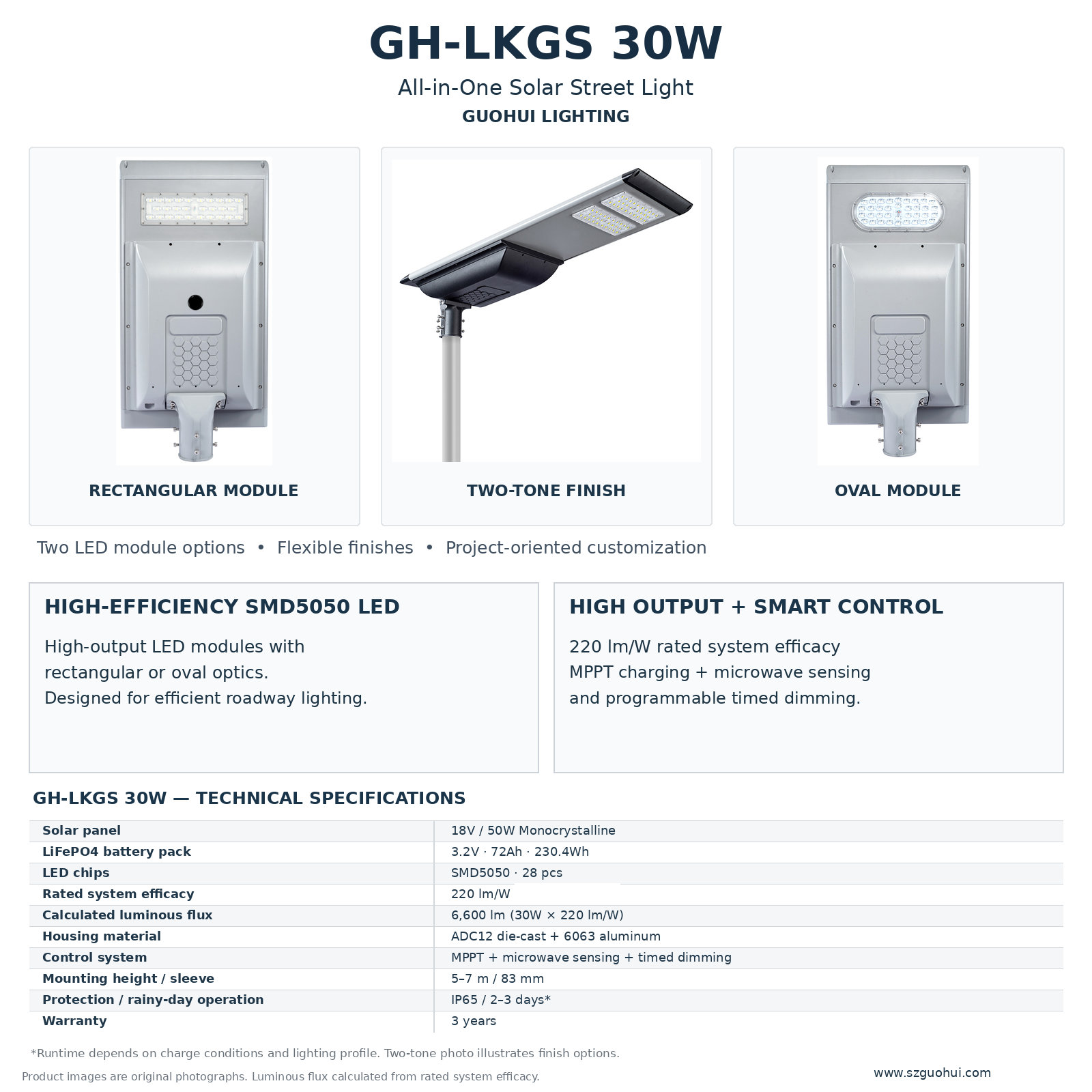 GH-LKGS_30W.jpg