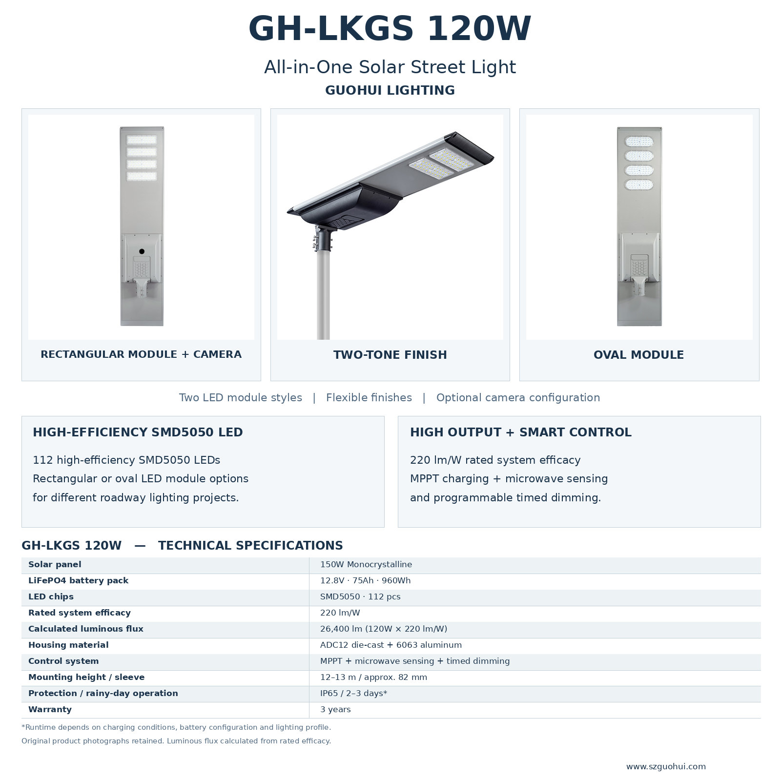 GH-LKGS_120W.jpg