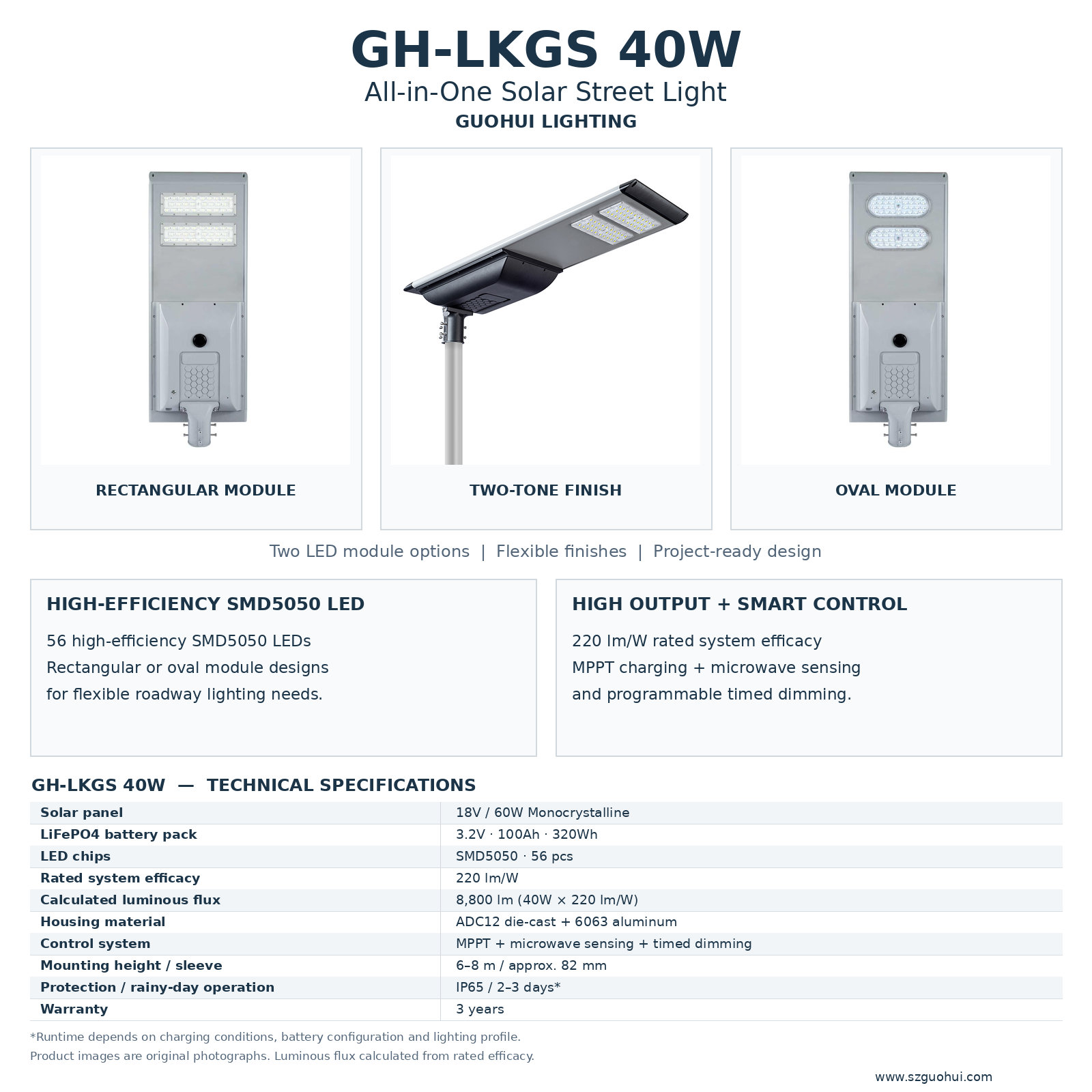 GH-LKGS_40W.jpg