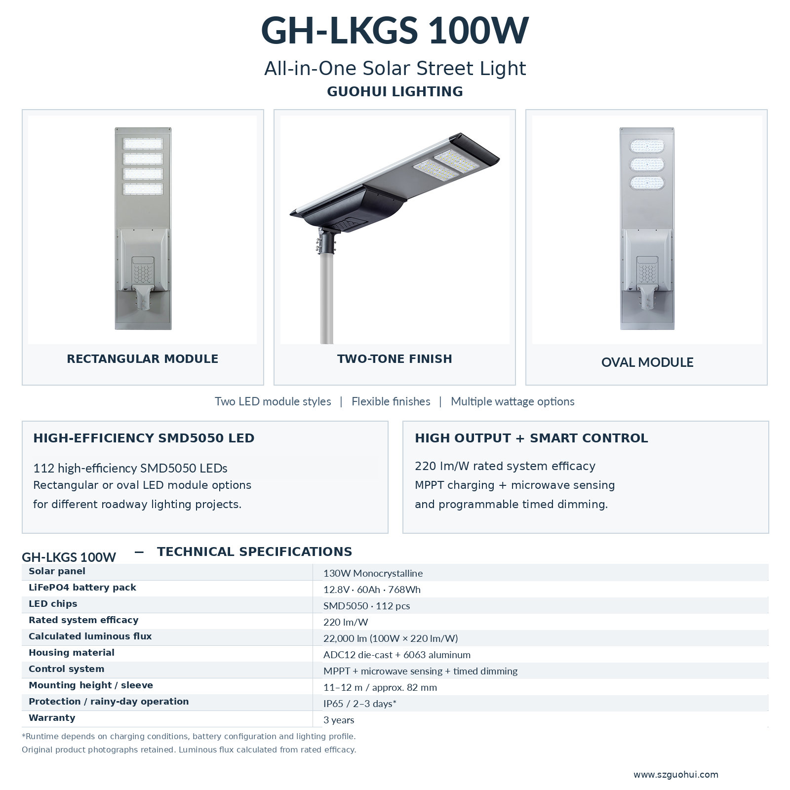 GH-LKGS_100W.jpg